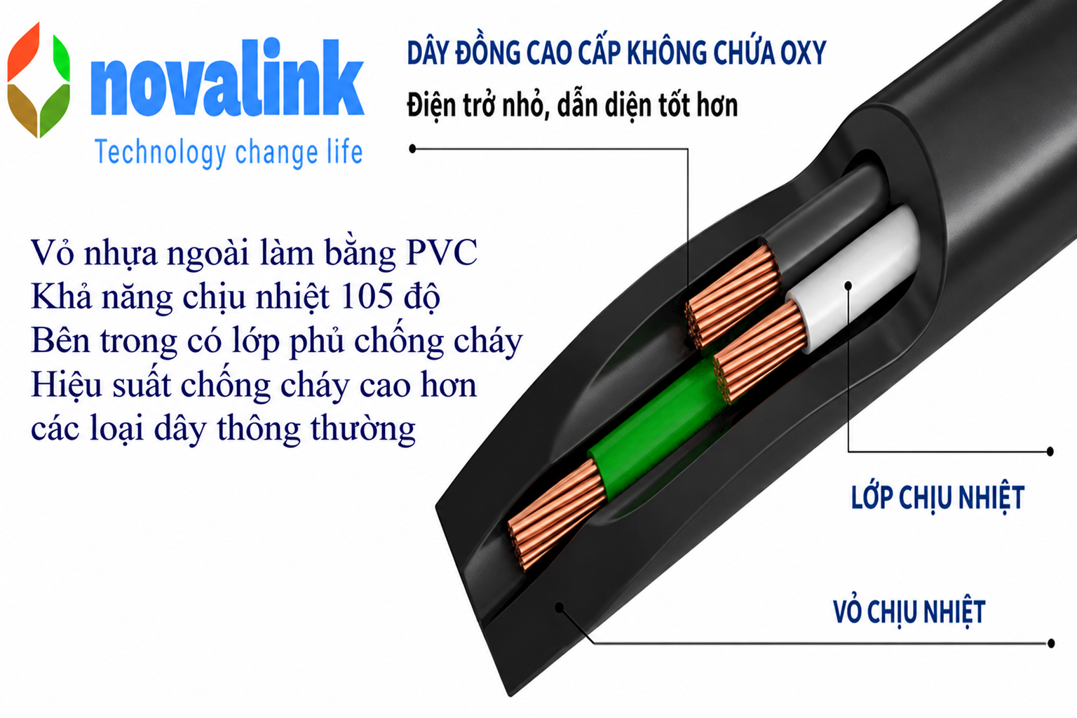 Dây nguồn C14, C15 lõi 3 x 1.31mm dài 1,5m hãng Novalink Nv-51005A đồng 100%